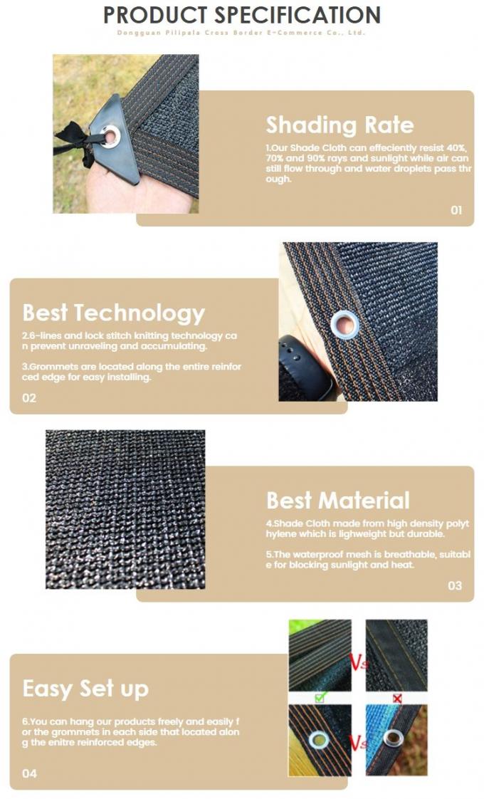 Pano reforçado 90% da máscara da estufa dos ilhós para o pátio da associação 1